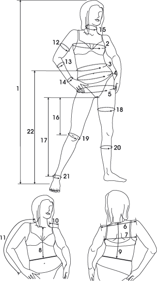 Size