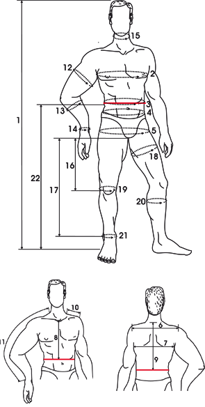 Size